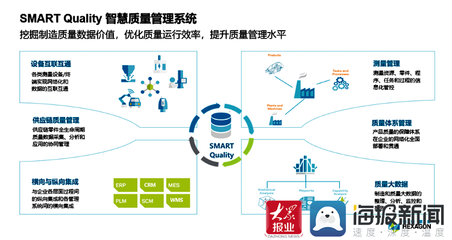 賦能新產(chǎn)業(yè) 構(gòu)建新生態(tài) 工業(yè)互聯(lián)網(wǎng)探路者十二之青島發(fā)布會聚焦網(wǎng)絡信息技術(shù)開發(fā)