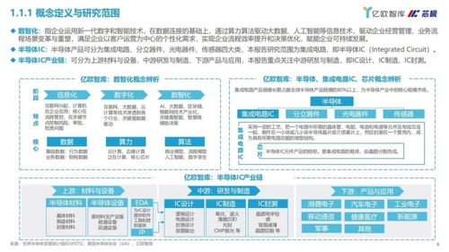 2022中國半導(dǎo)體IC研發(fā)制造數(shù)智化服務(wù)商研究報(bào)告 數(shù)字內(nèi)容制作服務(wù)的升級(jí)路徑